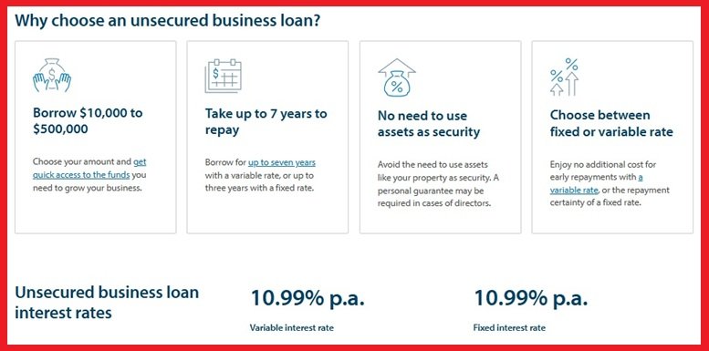 Unsecured Small Business Loans Australia